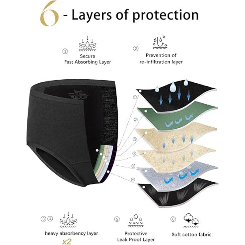 ALLBASE Period Underwear for Women Heavy Flow Everdries Leakproof Ladies Underwear Protect