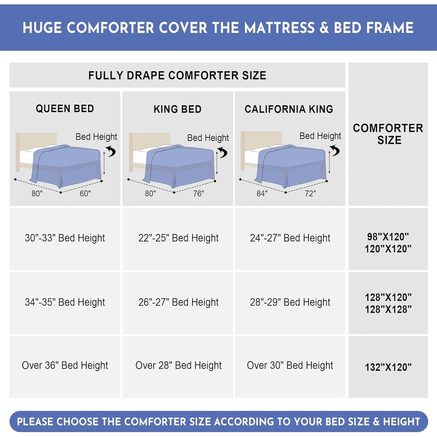 HOMBYS 3 Piece Seersucker Oversized King Comforter Set 98x120, Breathable White Soft Comforter Set, Lightweight Bedding Comforter Sets with Comforter for All Season