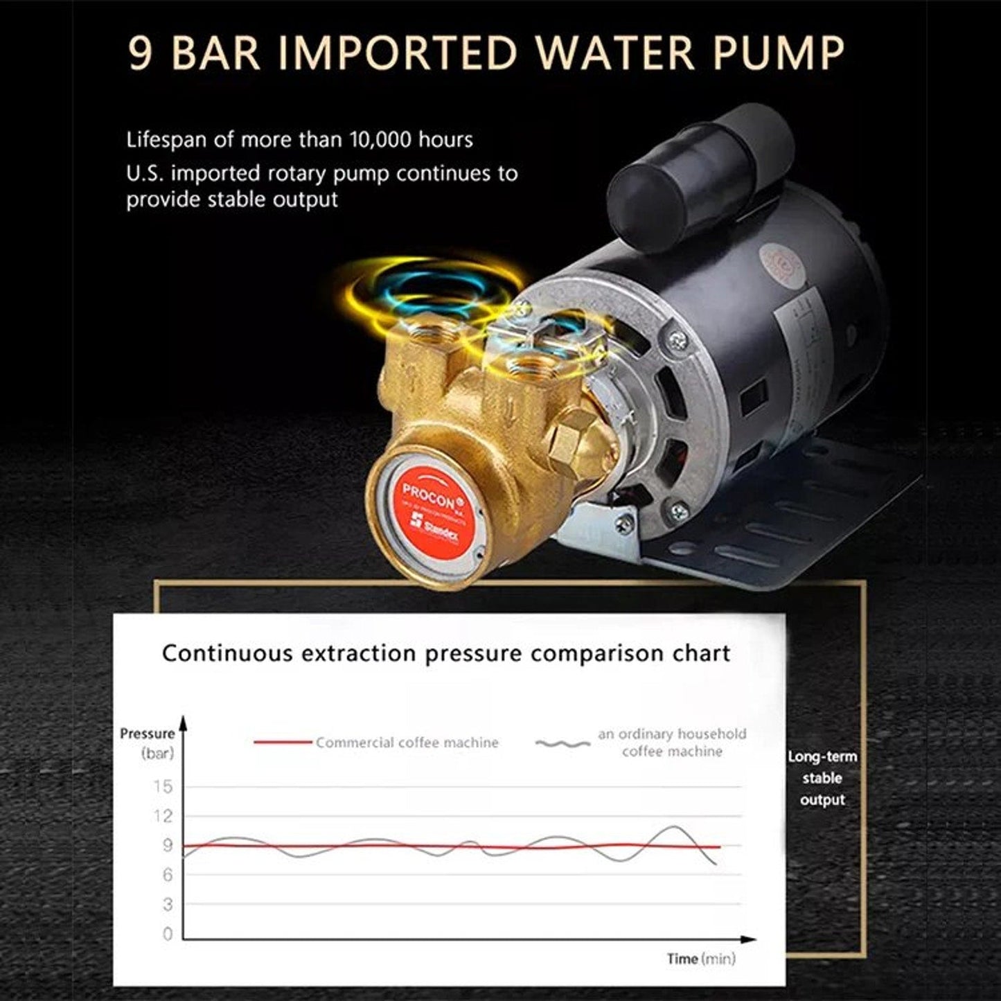 New Commercial espresso coffee machine