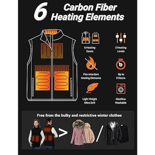 burngogo Heated Vest for Men Women, 3 Heating Levels 6 Heating Zones, Heated Jackets for M