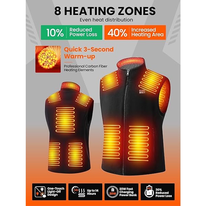JS LifeStyle Fleece Heated Vest Jackets for Men with 18400mA